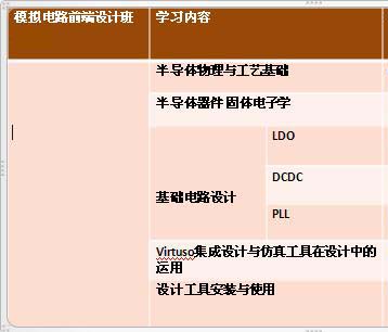 ģ�M�·ǰ���O(sh��)Ӌ(j��)